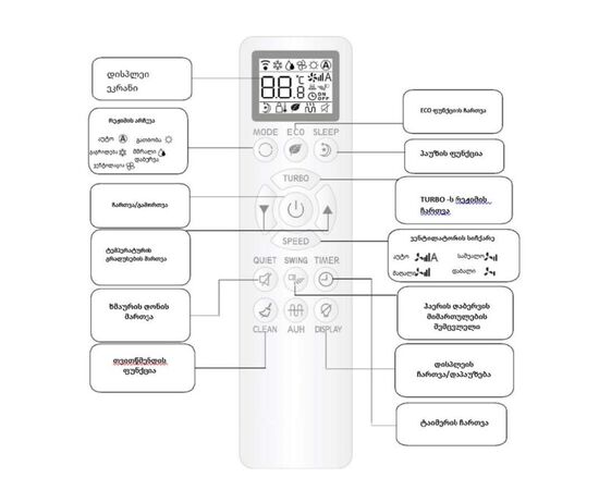 კონდიციონერი კედლის CHIQ QB-07K BTU7000 Ioniser WI-FI