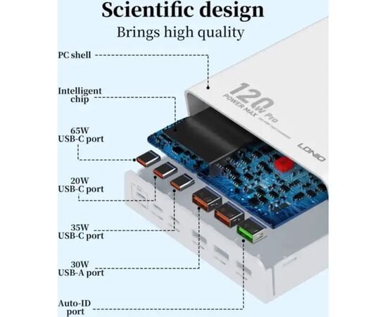 Зарядка LDNIO Q605 120W 3 USB-C 3 USB-A