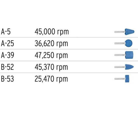 Набор абразивов для мультиинструмента Truper PM-5X 5 шт