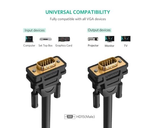 VGA adapter Ugreen 2X VGA male 10 m