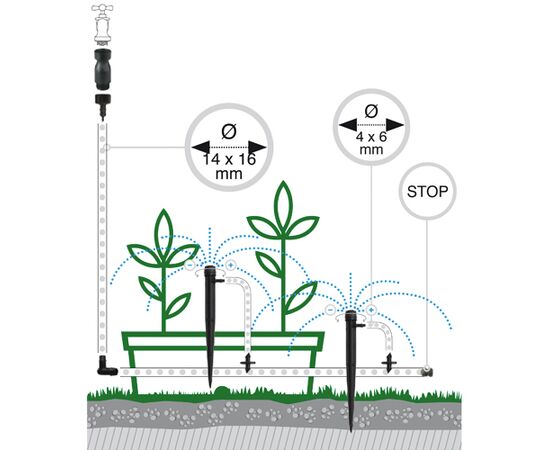 Набор для капельного полива GF 20 VASE GF80006105
