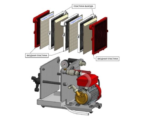 Фильтр-пресс Rover Pompe COLOMBO 18 inox