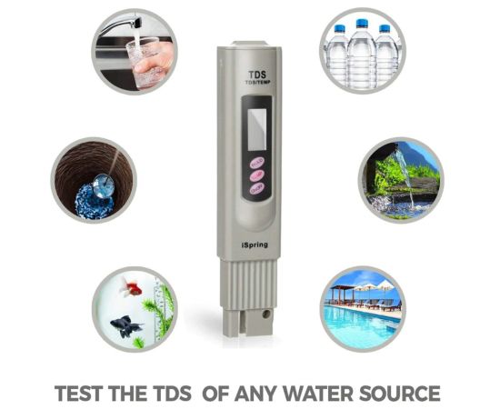 Measure of minerals TDS