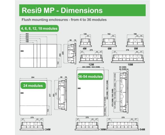 შიდა მონტაჟის ყუთი Scneider electric MIP20312T ნაცრისფერი 36 ავტომატზე