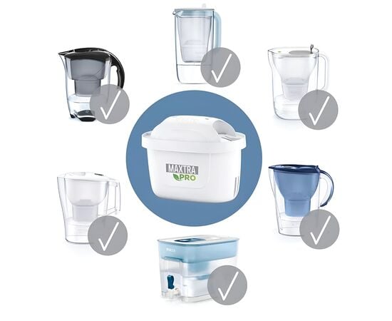 Сменный картридж Brita MXpro 1 шт