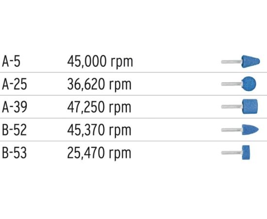 Abrasive set for multi-tool Truper PM-5X 5 pcs