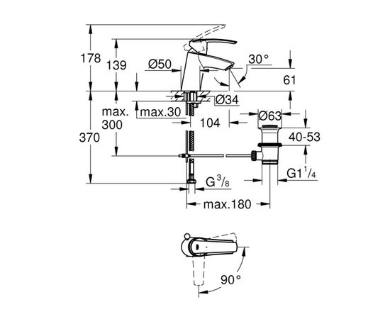 Смеситель для умывальника Grohe Start 31137001