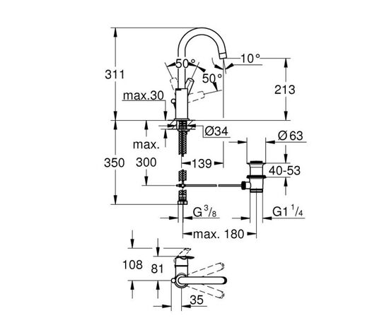 Washbasin faucet Grohe Start 23554001