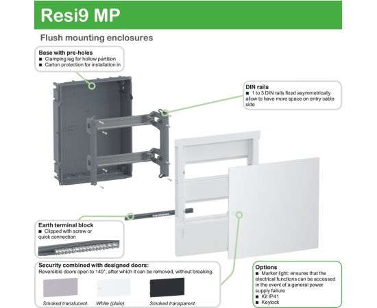 Box Schneider electric MIP20118T gray 18 built-in