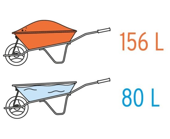 Wheelbarrow Pretul CAP-50NB 80 l